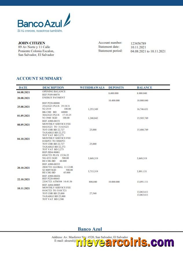 Salvador Banco Azul bank statement